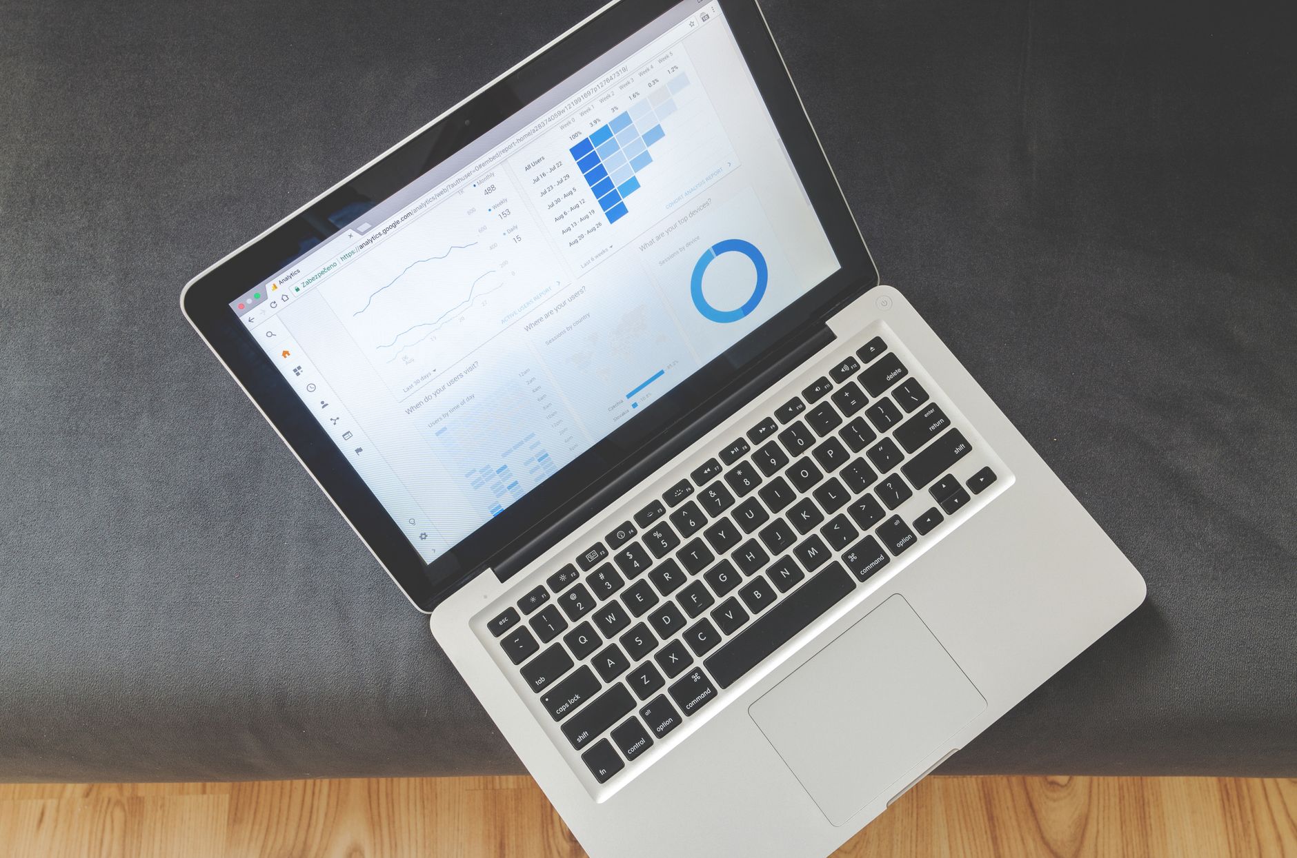 Iterative Labs — Product Experimentation & Analytics Platform